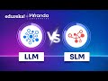 LLM Vs SLM LLM Vs SLM The Future Of AI Explained Difference Between LLM And SLM Edureka