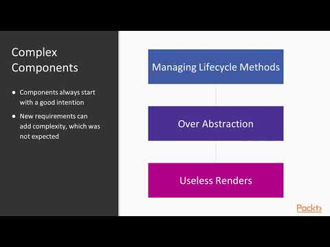 React Native Design Patterns The Course Overview | packtpub com