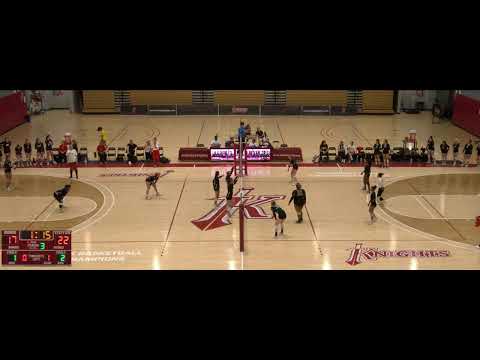 Women’s Volleyball: San Diego City vs Mt. San Jacinto thumbnail