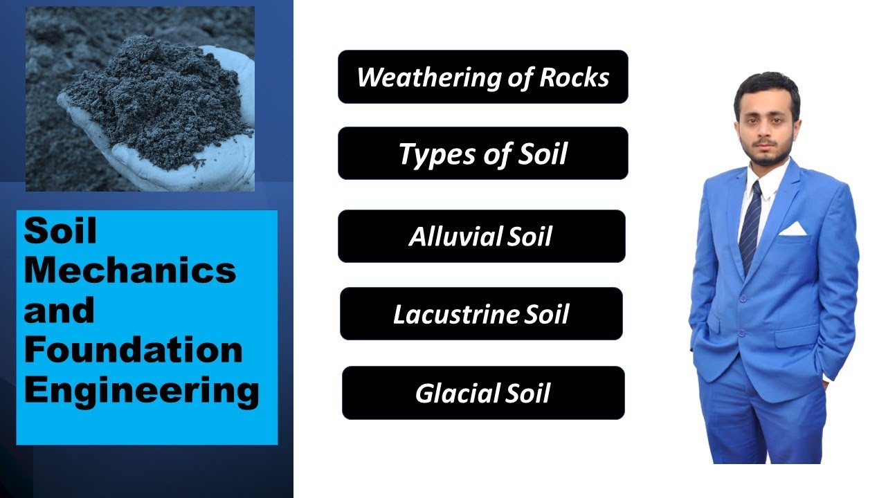 Types of Soil - Physical and Chemical Weathering - Geotechnical Engineering