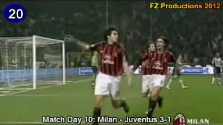 Download lagu Kakà - 70 goals in Serie A (part 1/2): 1-31 (Milan 2003-2006) mp3