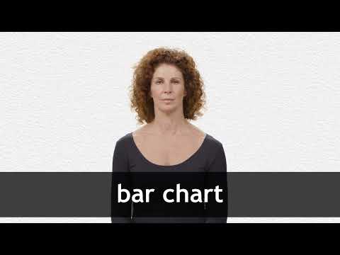 How to pronounce BAR CHART in American English