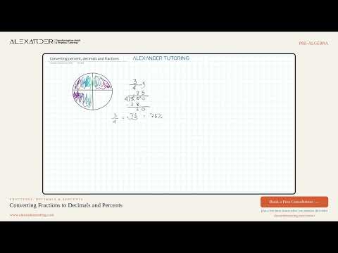 Pre-Algebra Tutoring 28 Converting fractions to decimals and percents