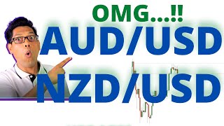 AUDUSD and NZDUSD Analysis Today : Breakout Trading Strategy