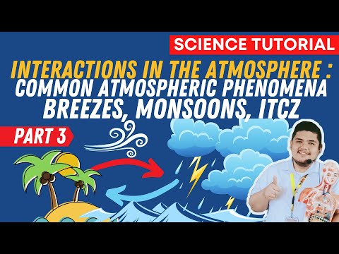 COMMON ATMOSPHERIC PHENOMENA: LAND BREEZE AND SEA BREEZE , MONSOONS, ITCZ SCIENCE 7 QUATER 4 WEEK 3