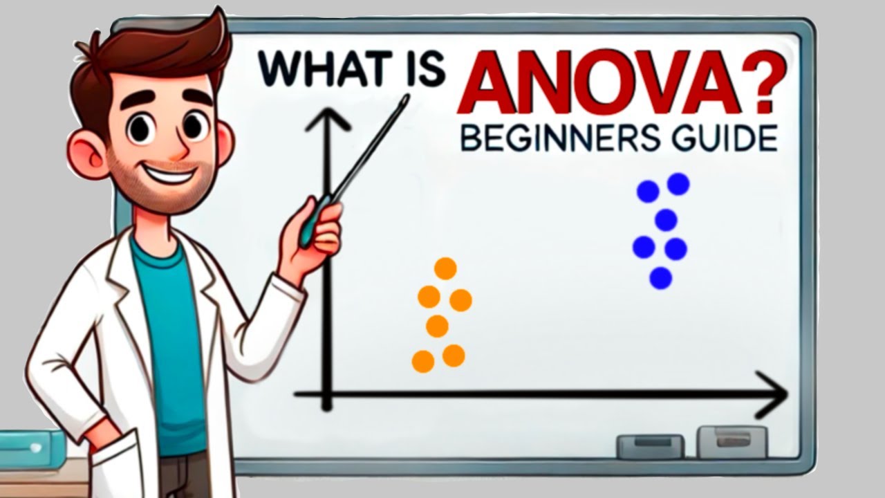 ANOVA simply explained in less than 3 minutes