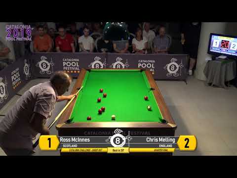 CPF2019 - SHOOTOUT - Chris Melling VS Ross McInnes