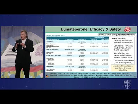 Lumateperone 42mg Tablet