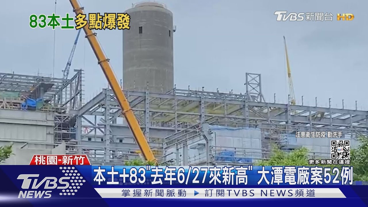 本土+83「去年6/27來新高」　大潭電廠案52例