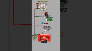 Download lagu Speedometer connection/how to connect speedometer sensor mp3 Download lagu Speedometer connection/how to connect speedometer sensor mp3