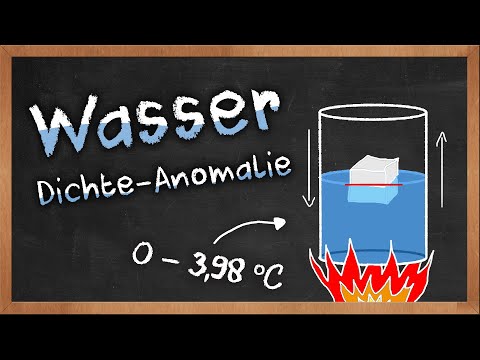 Dichte-Anomalie des Wassers