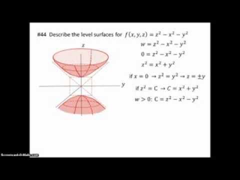12 2 functions in several variables