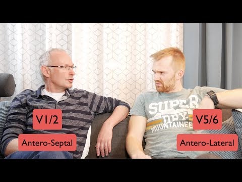 Acute Myocardial Infarction - STEMI (Part 1)