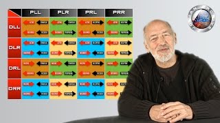 10 Minute Lecture About Variable - Ra Uru Hu - Saturday Screening