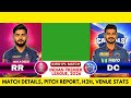 Rajasthan Vs Delhi IPL Match Analysis