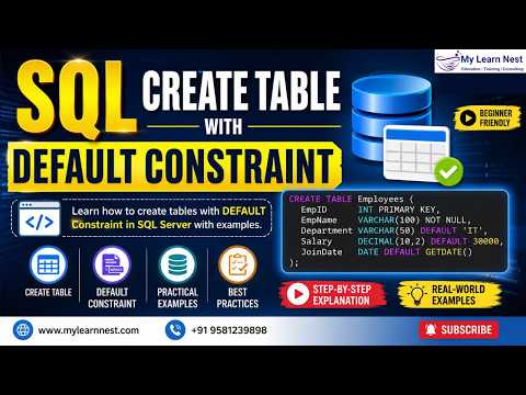Sql Create Table With Default Constraint Explained Sql Server Tutorial