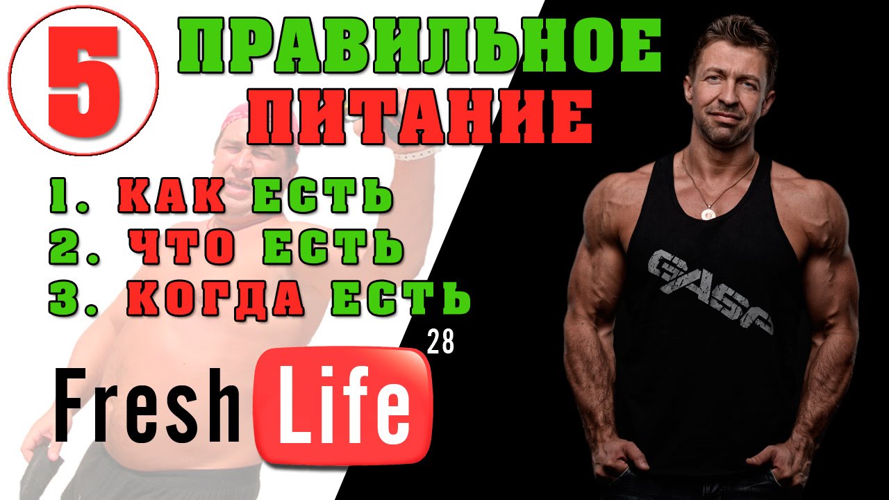 Диета базилио для мужчин за месяц