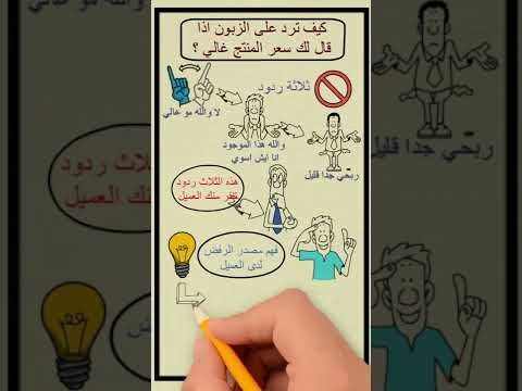 كيف ترد على الزبون اذا قالك سعر المنتج غالي؟