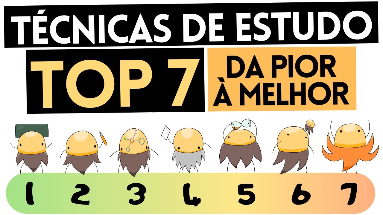 Técnicas que me Aprovaram na Med USP Enem!