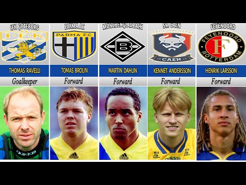 SWEDEN SQUAD 1994 WORLD CUP || 1994 FIFA WORLD CUP