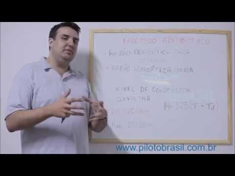 Videoaula Piloto Brasil - Meteorologia - Módulo 7 (video demonstração de 2 minutos)