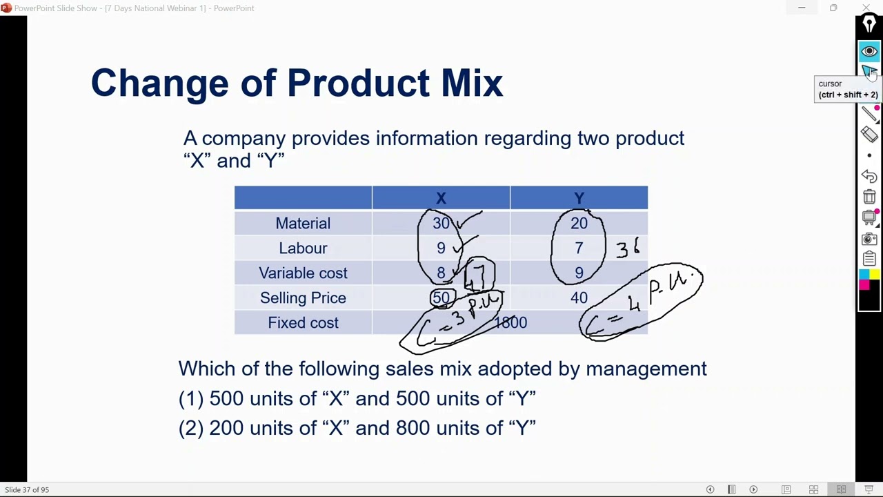 MARGINAL COSTING: PRODUCT MIX DECISION