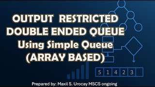 Output Restricted Double Ended Queue Using Simple Queue (Array Based)