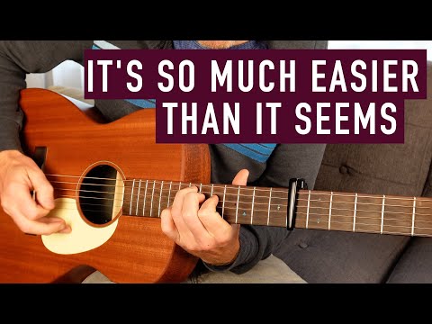 Coldplay Sparks – Guitar Lesson & Performance