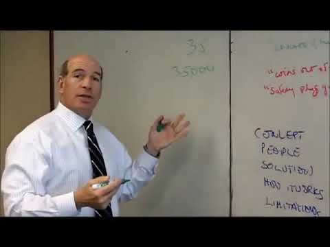 Opportunity Costs in the Financial Industry