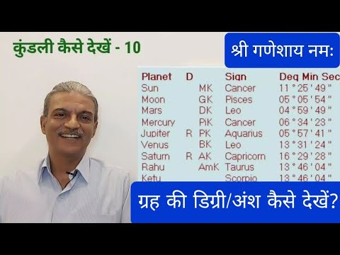 कुंडली कैसे देखें? How to read horoscope in astrology. Part 10. Degrees of planets.