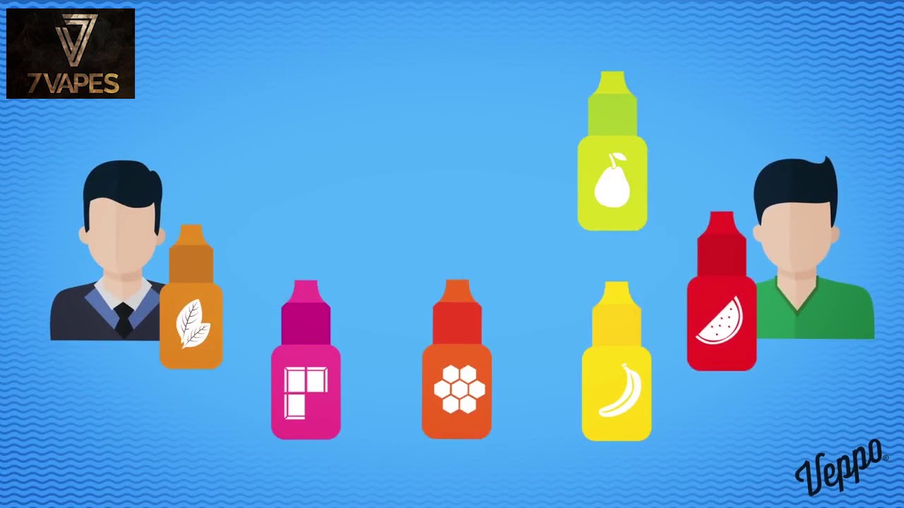 The Beginner's Guide To Vaping | 7vapes.ca