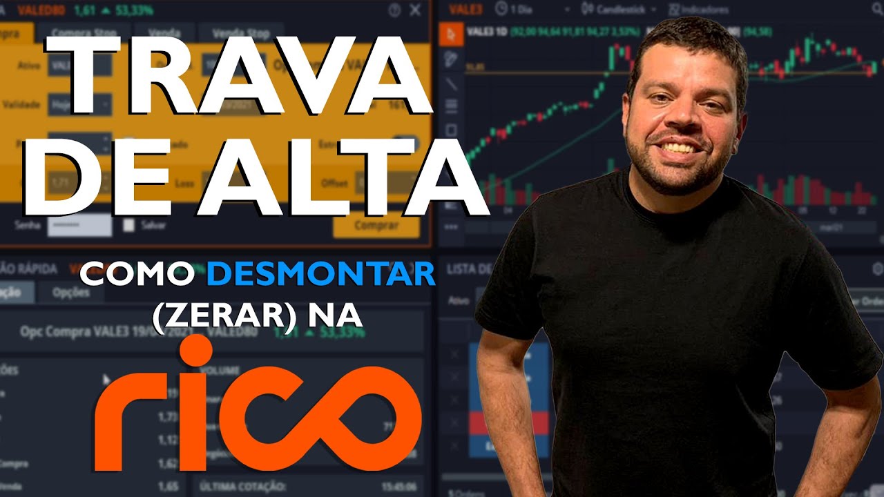 Veja como desmontar (zerar) uma trava da alta de opções de compra (call) na Rico, com um Gain 3X1