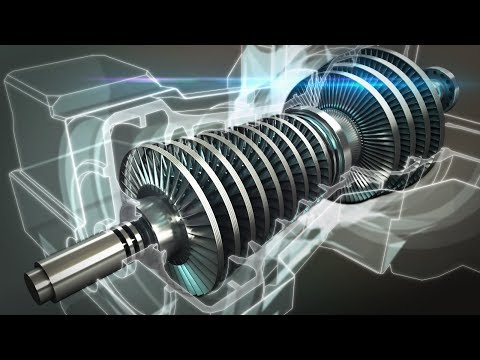 How Gas Turbine Combined Cycle Power Plants Produce Electricity Electrical Energy