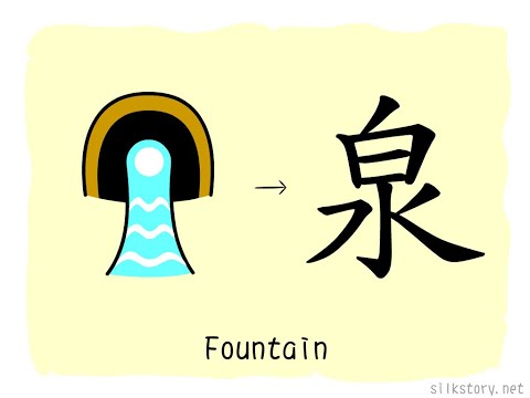 SilkStory - The Story of Chinese Character