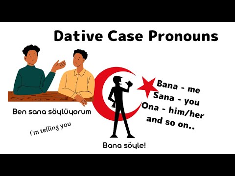 Learn Turkish - lesson 3 #learnturkish