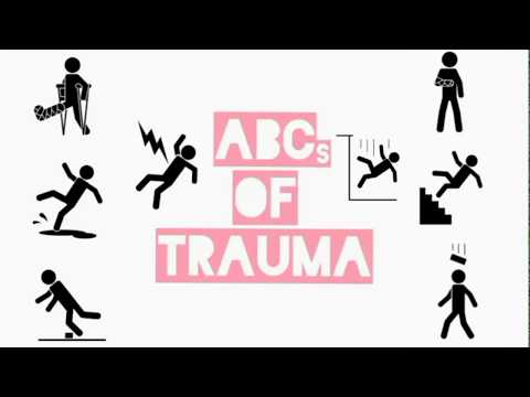 THE ABCs OF TRAUMA [PRIMARY  AND SECONDARY SURVEY]