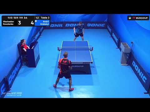 18:00 Viacheslav Kovalenko - Andrii Hrabskyi 18.08.2023 TT Euro.Cup Ukraine Master. TABLE 3