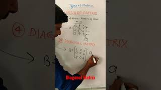 Diagonal Matrix kya hota hai? ll Is diagonal matrix a square matrix? II