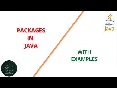 What Is Package In Java Packages In Java Package In Java Java Packages Code Eureka