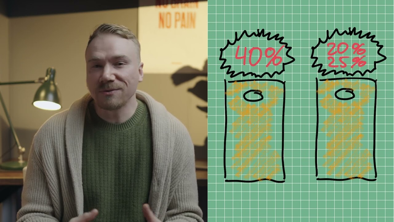 как тебе будут продавать в 2025