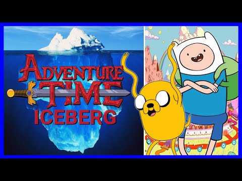 Adventure Time Iceberg - Exploring the Hidden Depths of the Show