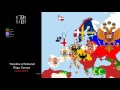 Timeline Of National Flags Europe