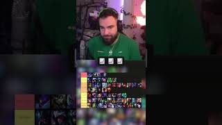 La tier list JGL 👑