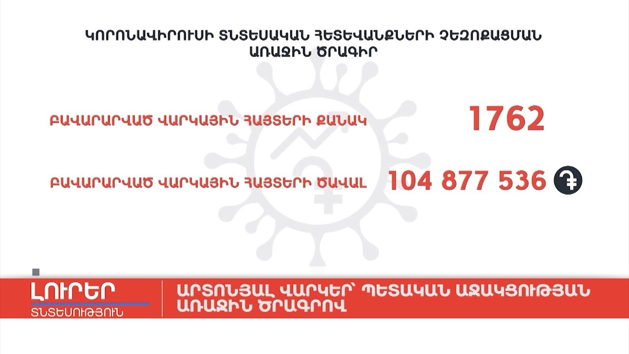 Արտոնյալ վարկեր՝ պետական աջակցության առաջին ծրագրով