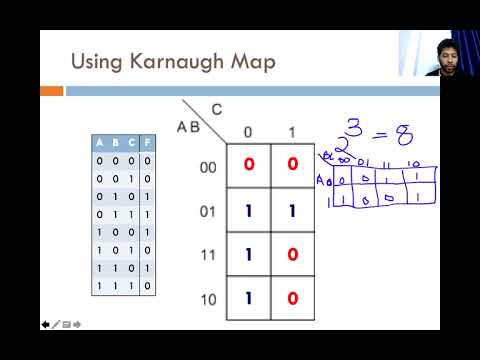 INTRODUCTION TO KARNAUGH MAPS