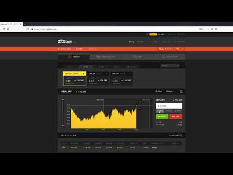 チャートの法則を利用したバイナリー裁量手法教えます 覚えて損はない２本先のローソク足を読むテクニカル分析です。 イメージ4