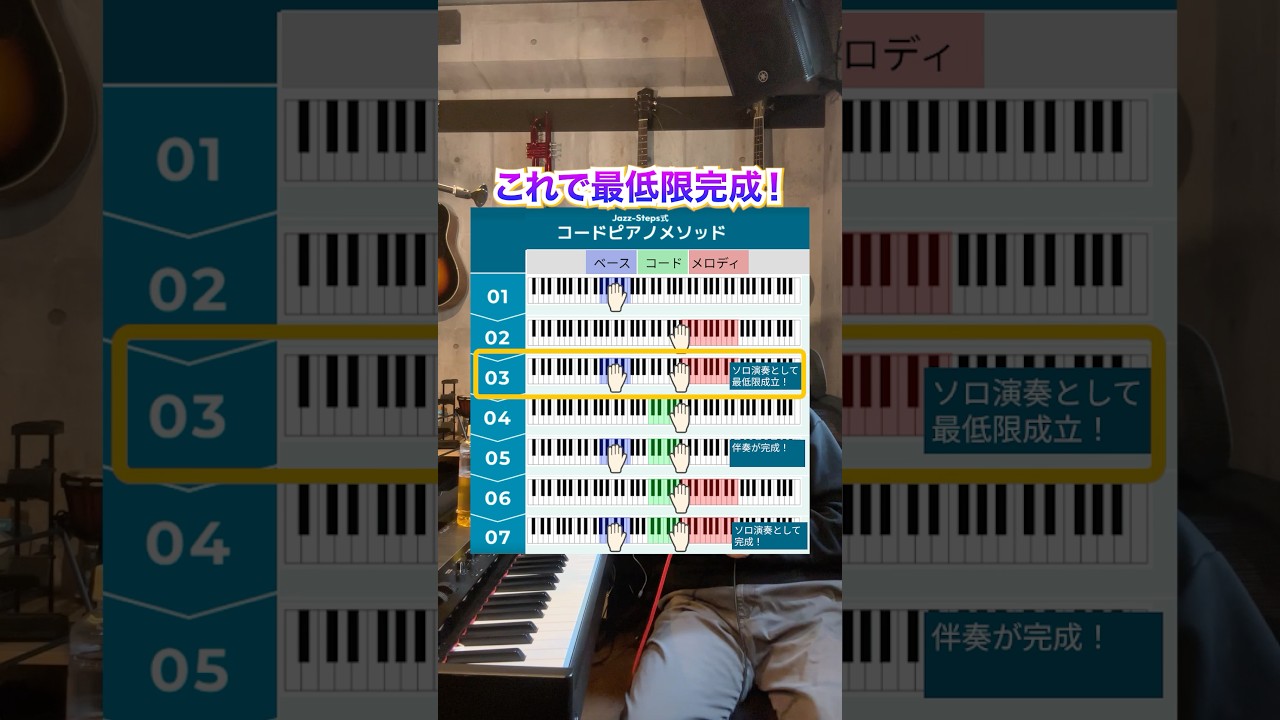 どんな曲でもコードで弾くためのメソッドを考案しました！#ピアノ #コード奏法 #音楽理論