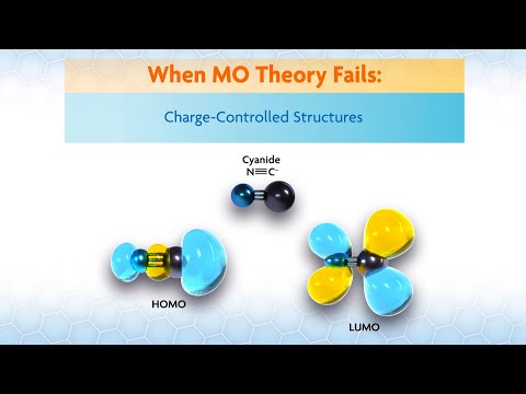 When MO Theory Fails: Charge-Controlled Structures