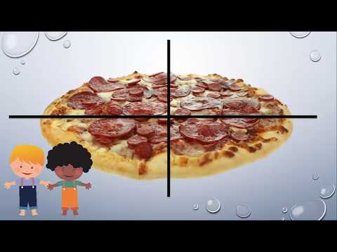 Percentages for Young Kids