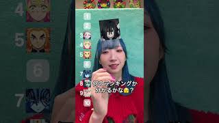 何のランキングでしょうか？？#アニメキャラランキング#アニメ#鬼滅の刃